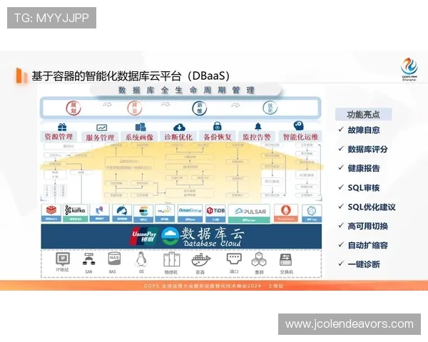 亚星管理平台cmd3:优化企业资源管理的智能化管理平台介绍 亚星管理平台cmd3:优化企业资源管理的智能化管理平台介绍