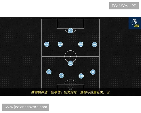 亚新足球官网如何利用数据分析优化球队战术布局，提升球队整体竞争力的实用建议