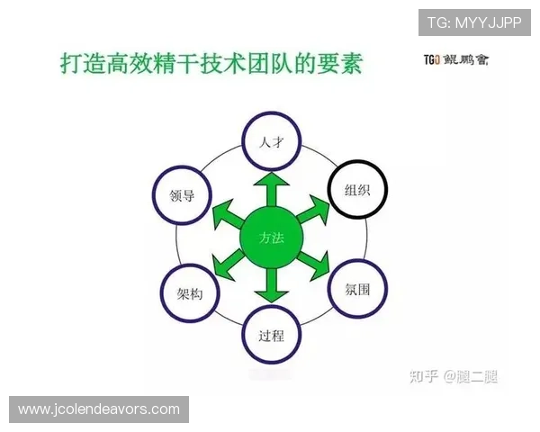 亚星代理管理平台怎么样帮助游戏运营团队实现高效数据分析与决策 亚星代理管理平台怎么样帮助游戏运营团队实现高效数据分析与决策