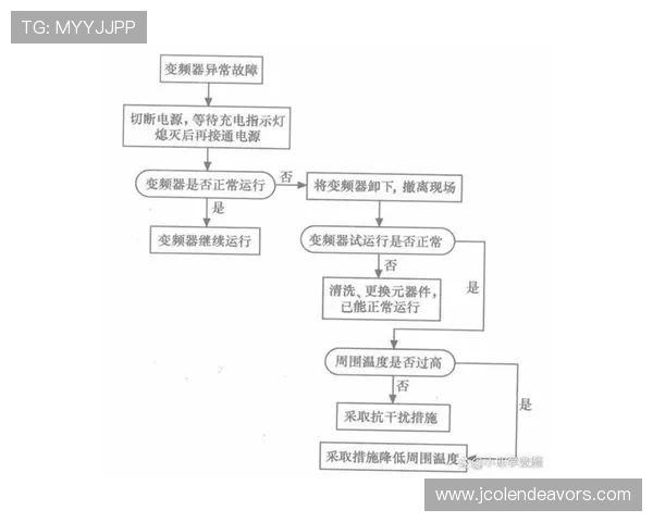亚星国际电脑版常见故障排查指南,快速解决运行中遇到的各种技术问题 亚星国际电脑版常见故障排查指南,快速解决运行中遇到的各种技术问题
