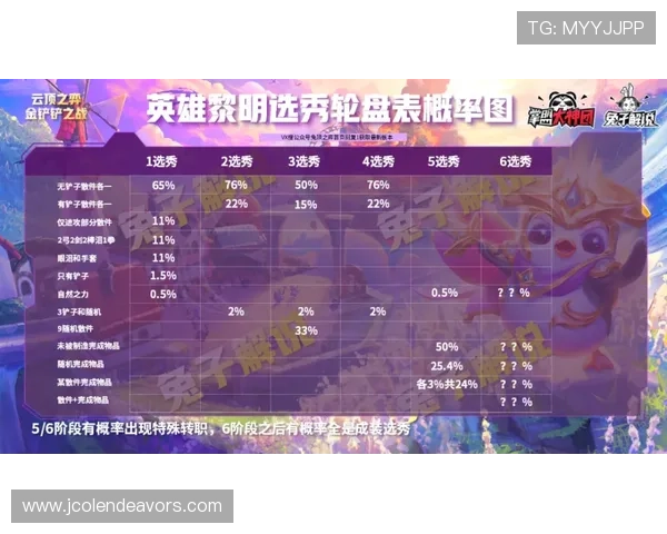 全面解析百家乐补牌规则图让新手玩家轻松理解补牌条件与操作技巧