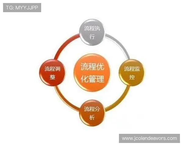 如何优化亚星开户管理流程实现企业财务的高效管理