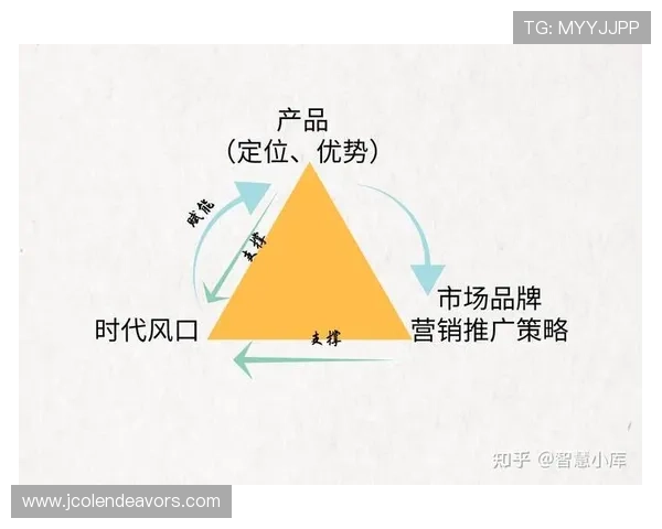 如何提升亚星官方旗舰店代理销售业绩的实用技巧与市场推广策略