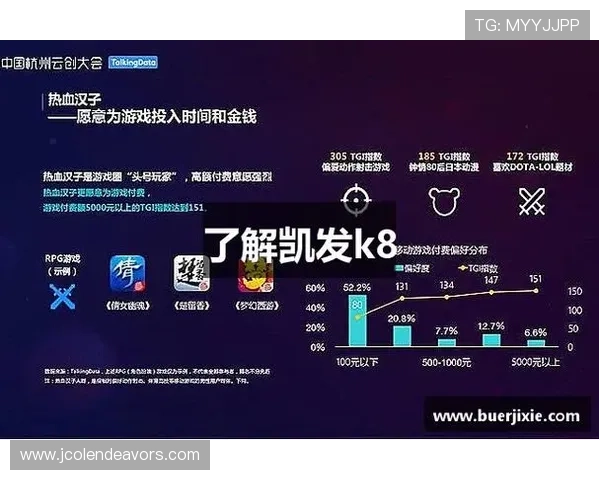 K8凯发国际app下载详细步骤,轻松注册登录体验多样游戏娱乐 K8凯发国际app下载详细步骤,轻松注册登录体验多样游戏娱乐